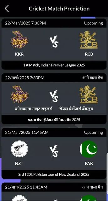 Most World Cup Cricket Appearances